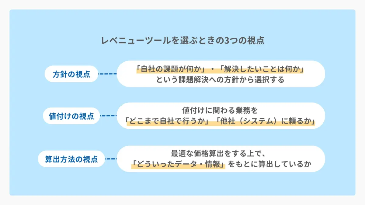 RMS選定で整理しておきたい3つの視点
