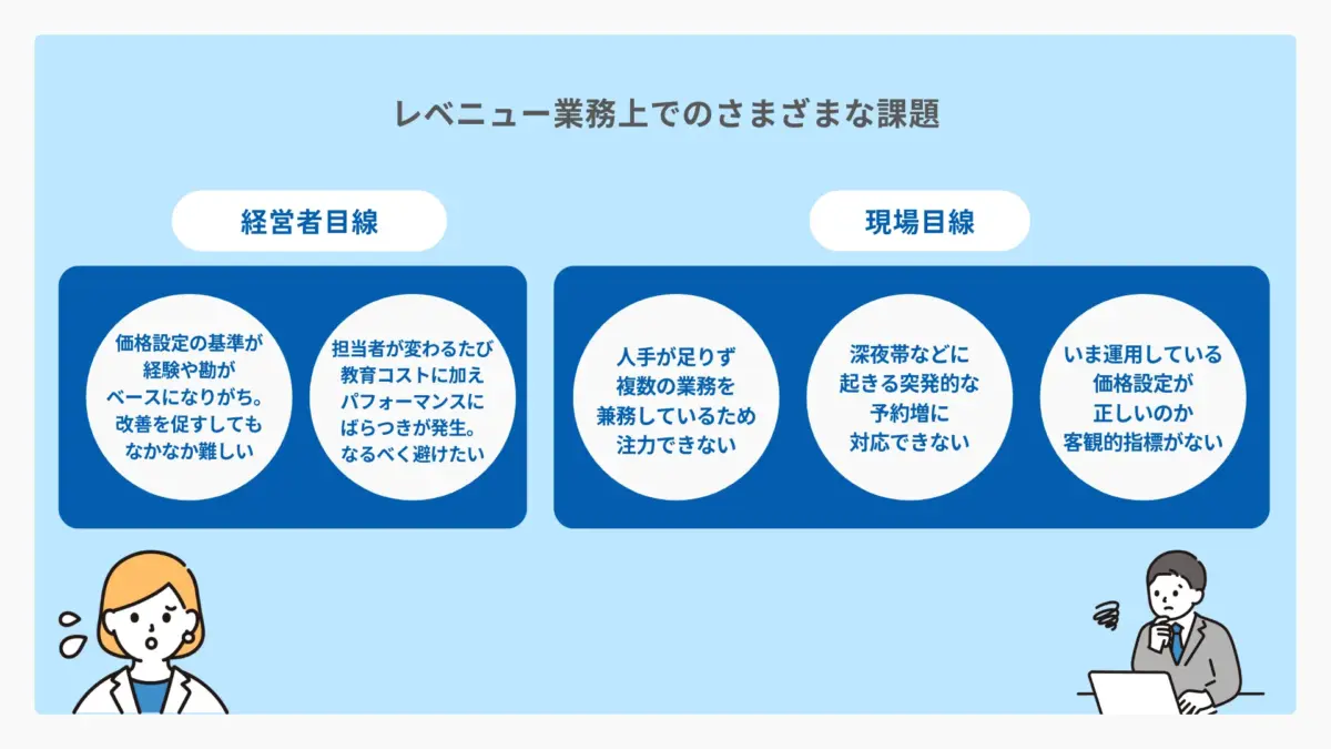現場・経営の双方でよく聞かれる課題