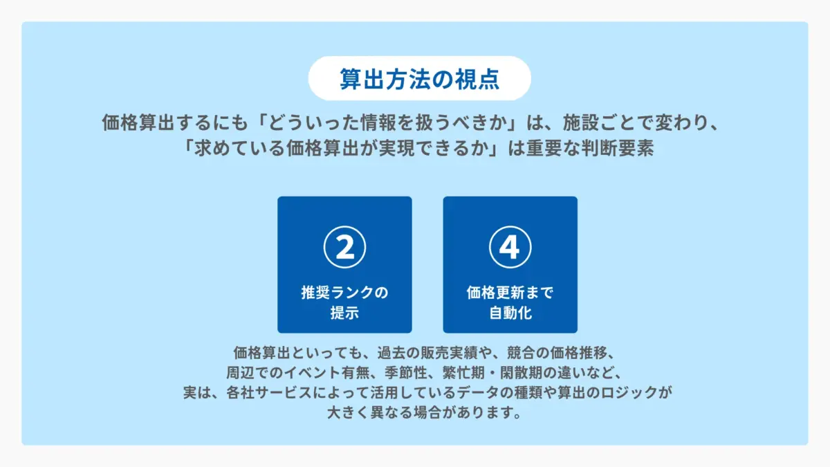 視点3　算出方法｜どのデータを、どう使っているのか