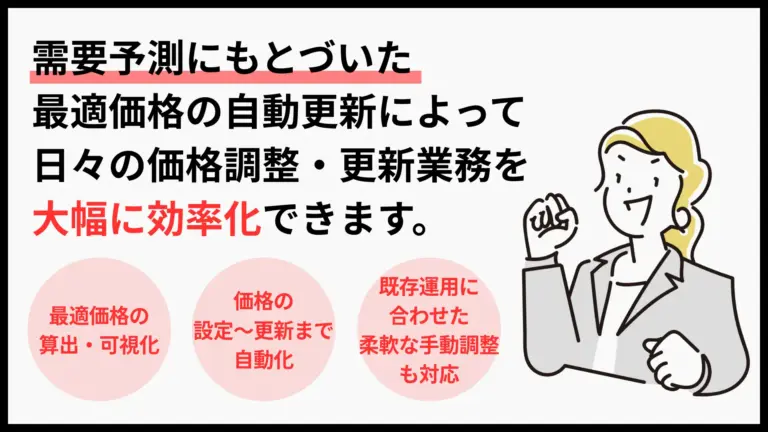 レベニュー業務を大幅に効率化