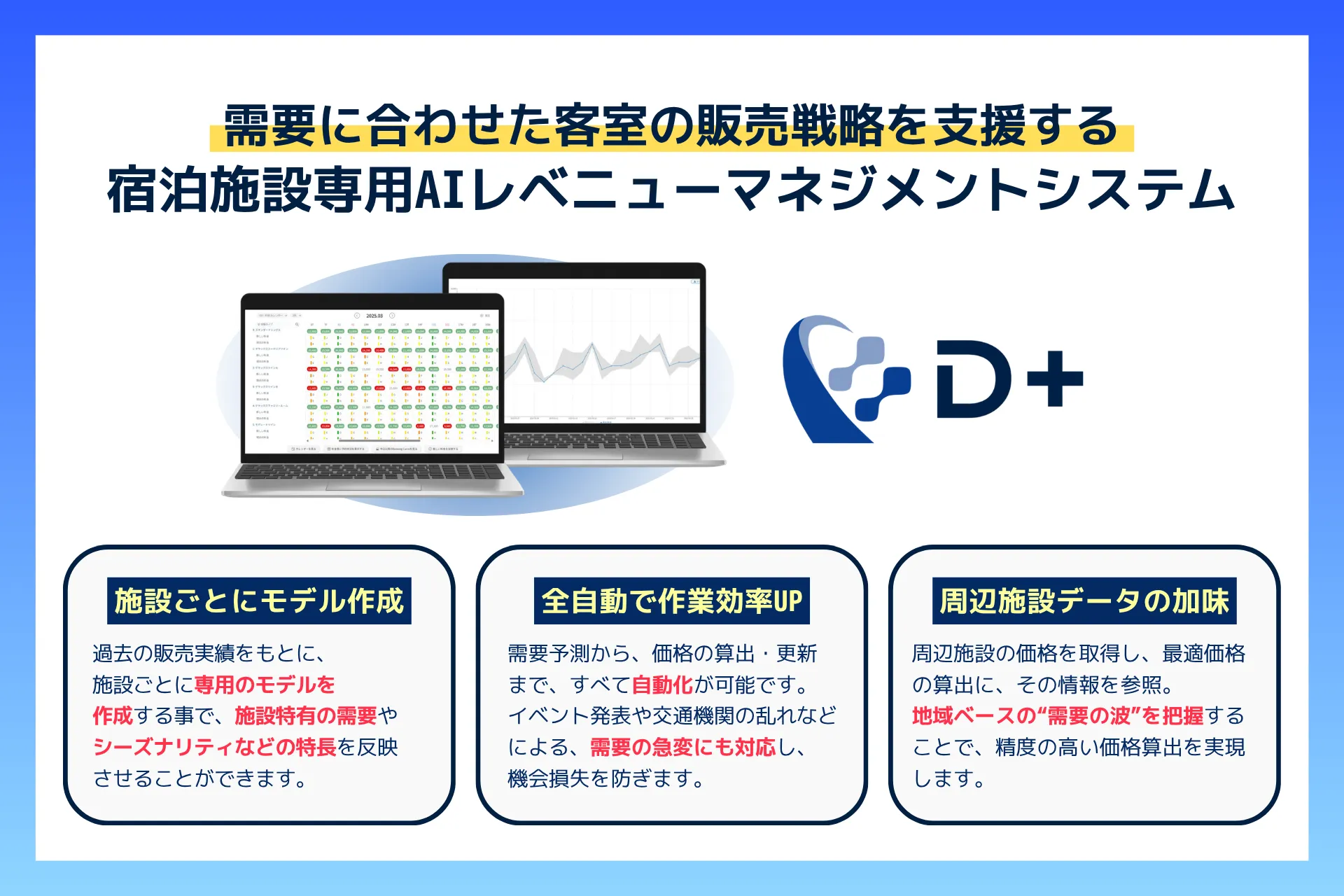 D+の機能について